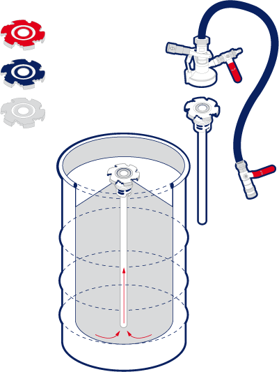 KEG Head KEG Head